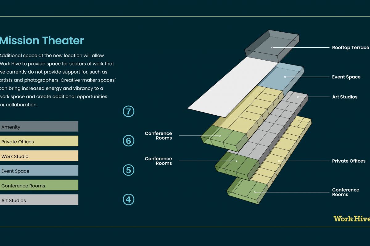 work hive sugarhouse brochure18 work hive sugarhouse brochure18